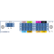 F-CMUX+8-LB2745-LGX3 Fiberworks AS  Fiberworks 8 ch. CWDM Mux+Demux, LGX3 Low band C27-C37 & C43-C45, LC/UPC