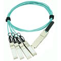 QSFP28 to 4 SFP28 Active Optical Cable 100GBASE-SR4, AOC, 5 meter, Fiberworks