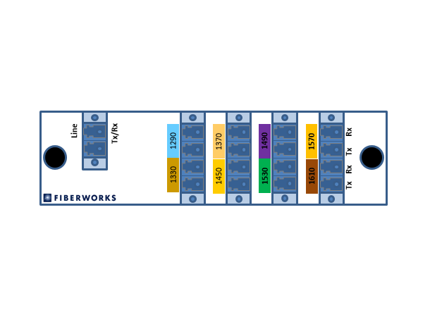 Fiberworks 8ch. CWDM BiDi Mux/Demux LGX2 Single fiber, LC/UPC, A-side 