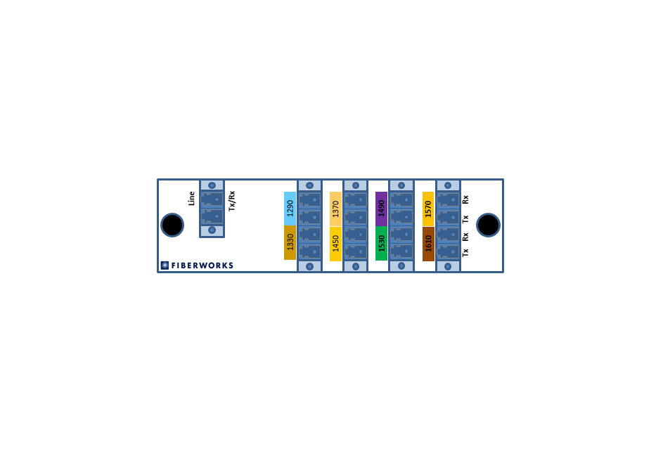 F-CMUX-BIDI8-A-LGX2 Fiberworks AS  Fiberworks 8ch. CWDM BiDi Mux/Demux LGX2 Single fiber, LC/UPC, A-side
