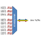 F-CMUX-BIDI8-A-LGX2 Fiberworks AS  Fiberworks 8ch. CWDM BiDi Mux/Demux LGX2 Single fiber, LC/UPC, A-side