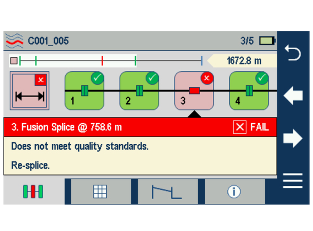 AFL FS200-100 OTDR 1310/1550 nm 32/30 dB, OLS/OPM, Wifi, BT, SC/APC