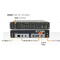 CTC-FRM220-CH20 CTC Union FRM220-CH20 CTC FRM220 20-slot chassis, 2U 19" with fans and mounting kit, w/o power