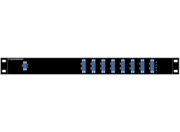 Fiberworks 16 ch. DWDM Mux+Demux, High ITU ch. 45-60, 100 GHz, LC 