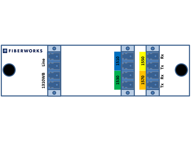 Fiberworks 4+1 ch. CWDM Mux+Demux, LGX2 C51-C57 + 1310nm/CWDM upgrade 
