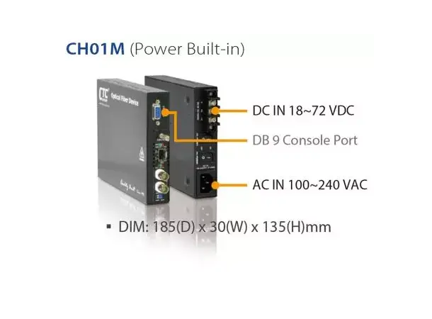 CTC FRM220 1-slot chassis w/console AC+DC power, with DB9 port 