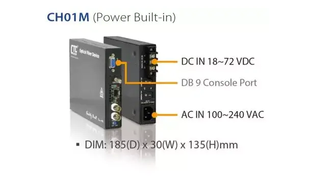 CTC-FRM220-CH01M-AD CTC Union FRM220-CH01M-AD CTC FRM220 1-slot chassis w/console AC+DC power, with DB9 port