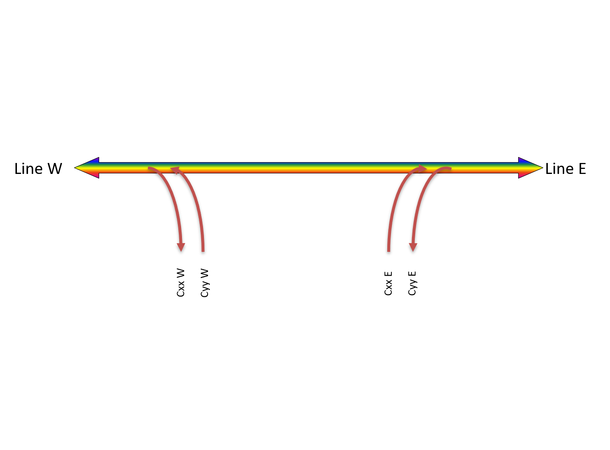 Fiberworks 2 ch. DWDM OADM east+west C35 & C36, metal box for splicing, 900µm 