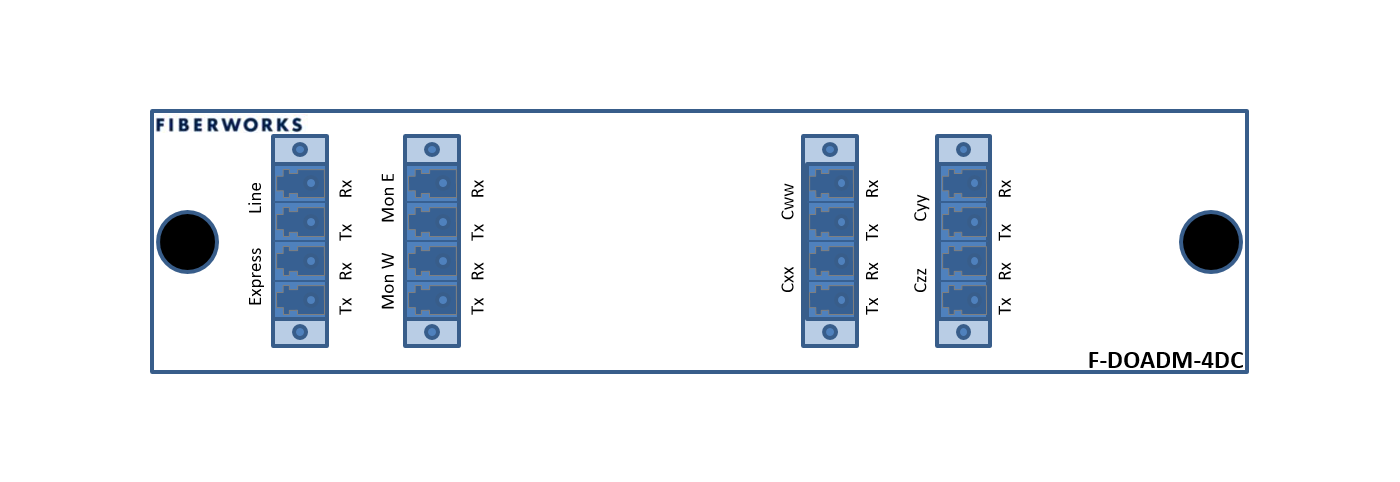F-DOADM-4DC-MLU-5356 Fiberworks AS  Fiberworks 4 ch. DWDM OADM w/mon.ports C53 - C56, &quot;drop and continue&quot;, LC