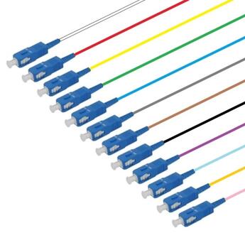 PT-SM9-T9X-SCU-15-BP Fiberworks AS  Pigtail SM SC/UPC 12-color, 1,5 m 9/OS2 G.657.A2, 900µm tight buffer