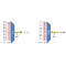 F-DMUX-16+1-2136-MLU Fiberworks AS  Fiberworks 16+1 ch. DWDM Mux+Demux, Low ITU ch. 21-36, 100 GHz, Upgrade & Mon.