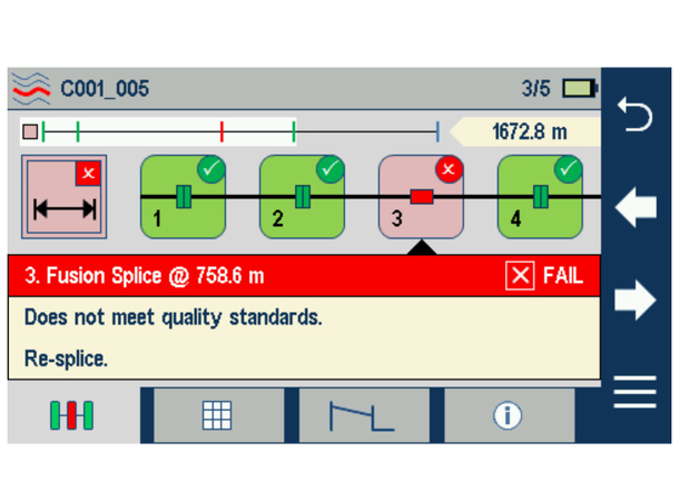 AFL FS200-304 PON OTDR 1310/1550/1650nm 37/36/37 dB, OLS/OPM, WF+BT, SC/APC, kit