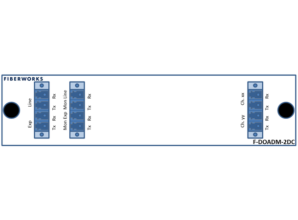 Fiberworks 2 ch. DWDM OADM w/mon.ports C21 & C22, "drop and continue", LC 