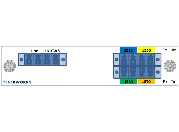 Fiberworks 4+1 ch. CWDM Mux+Demux, LGX3 C51-C57 + 1310nm/CWDM upgrade 