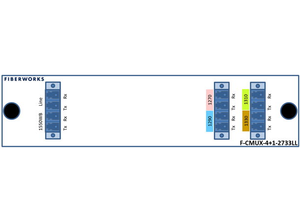 Fiberworks 4 ch. CWDM Mux+Demux for 100G 1271-1331 nm low loss + 1550WB, LC/UPC