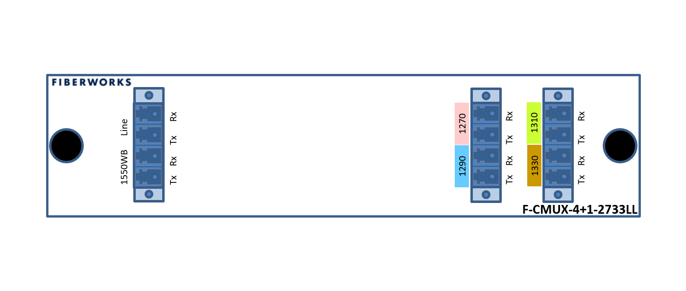F-CMUX-4+1-2733LL-LU Fiberworks AS  Fiberworks 4 ch. CWDM Mux+Demux for 100G 1271-1331 nm low loss + 1550WB, LC/UPC
