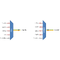 F-CMUX-4+1-2733LL-LU Fiberworks AS  Fiberworks 4 ch. CWDM Mux+Demux for 100G 1271-1331 nm low loss + 1550WB, LC/UPC