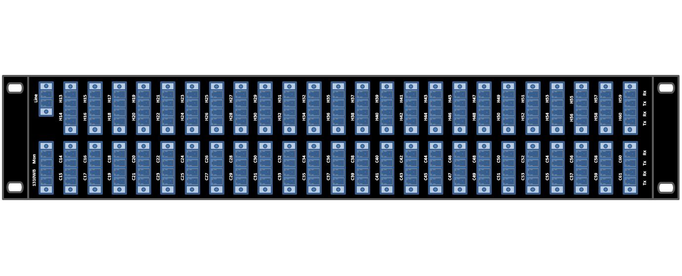 F-DMUX-96+1-1361-MLU Fiberworks AS  Fiberworks 96+1 DWDM Mux+Demux 19&quot; 2RU ITU ch. 13.5 - 61, 1310WB, Mon., LC/UPC