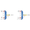 F-DMUX-96+1-1361-MLU Fiberworks AS  Fiberworks 96+1 DWDM Mux+Demux 19" 2RU ITU ch. 13.5 - 61, 1310WB, Mon., LC/UPC