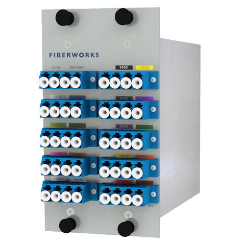 Fiberworks 18 ch. CWDM Mux+Demux, LGX2 C27-C61, Monitor ports
