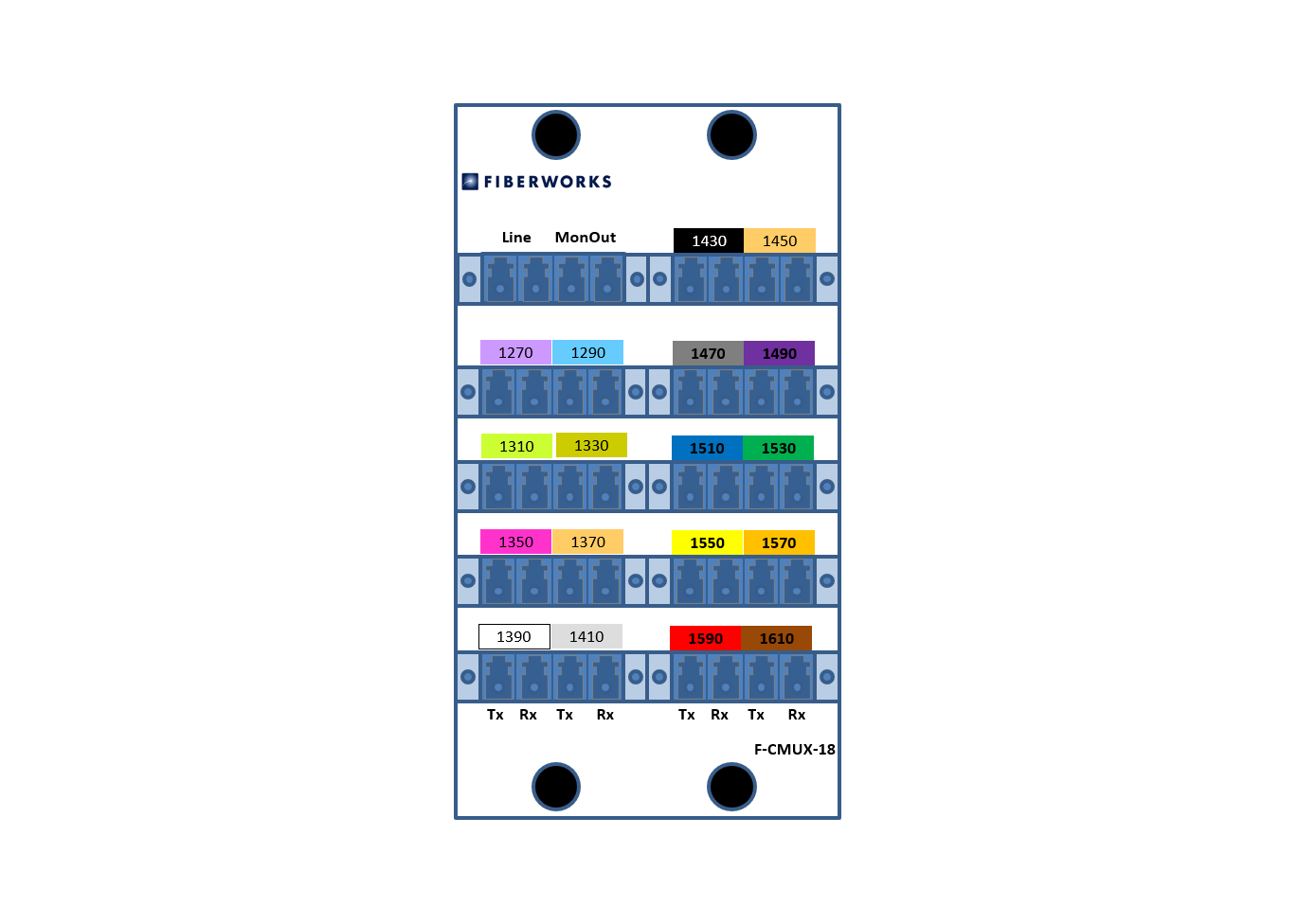 F-CMUX-18-2761-LGX2 Fiberworks AS  Fiberworks 18 ch. CWDM Mux+Demux, LGX2 C27-C61, Monitor ports