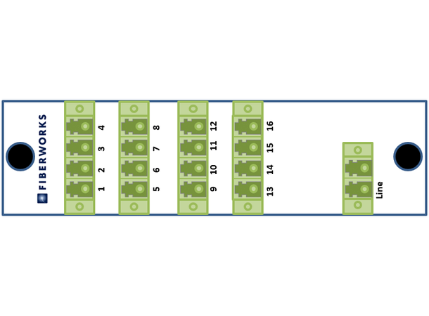 PLC splitter 1:16 i LGX2 modul LC/APC 