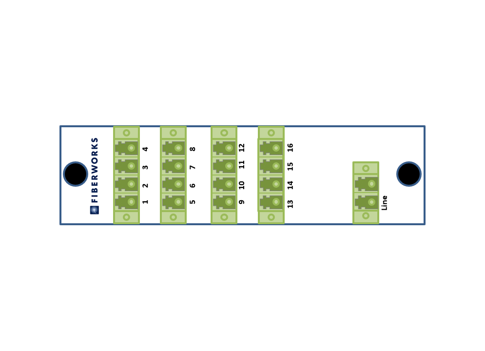 F-SPLIT-LGX2-1x16-1 Fiberworks AS  PLC splitter 1:16 i LGX2 modul LC/APC 