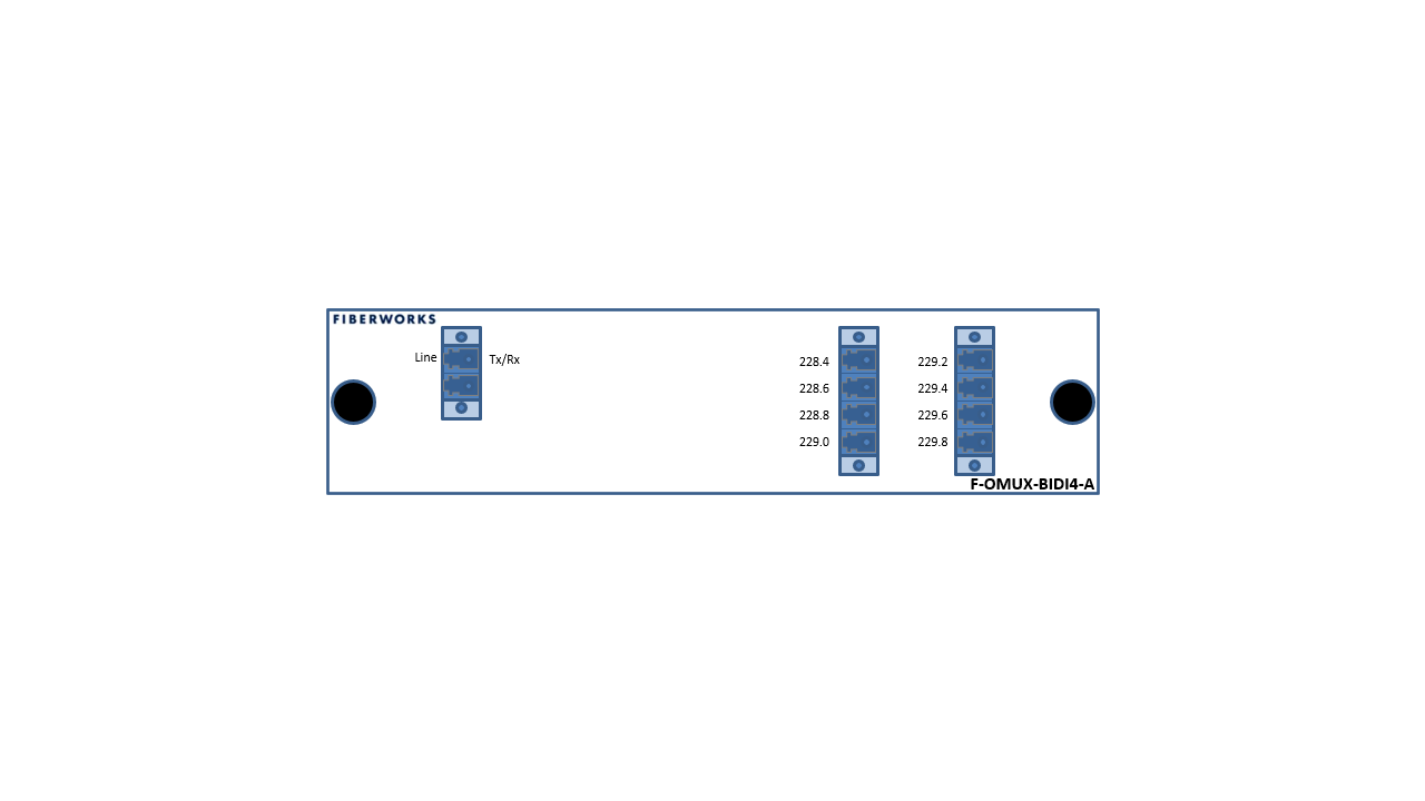 F-OMUX-BIDI4LB-A Fiberworks AS  Fiberworks 4 ch. BiDi DWDM mux/demux O-band low, Single Fiber, LC/UPC, A-side