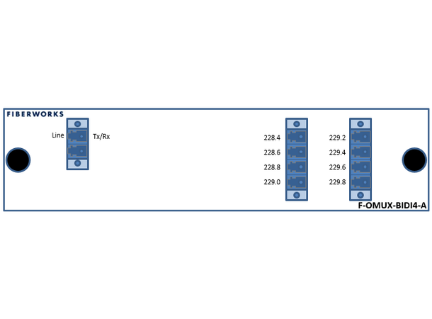 Fiberworks 4 ch. BiDi DWDM mux/demux O-band low, Single Fiber, LC/UPC, A-side 