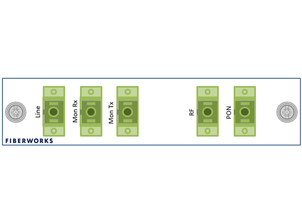Fiberworks PON CEx mux w/mon.ports LGX3 RF + GPON/XGS-PON, SC/APC connectors
