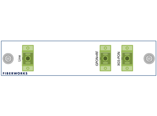 Fiberworks PON CEx mux, LGX3 GPON + XGS-PON, SC/APC connectors