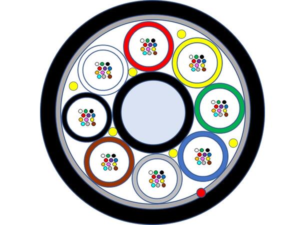 QXXE LITE, kanalkabel SM G.652.D, 2 km drum 