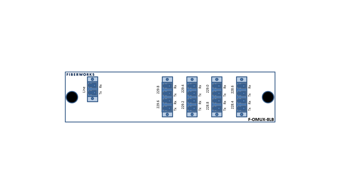 F-OMUX-8LB-LU Fiberworks AS  Fiberworks 8 ch. O-band DWDM Mux+Demux O-band 228.4-229.8 THz, 200GHz, LC/UPC