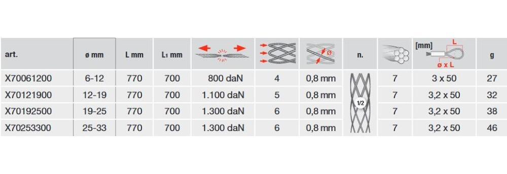 VOL-X70121900  X70121900 Trekkestr&#248;mpe for fiberkabel Kabeldiameter &#216;12-19mm, lengde 700mm