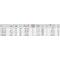 VOL-X70121900  X70121900 Trekkestrømpe for fiberkabel Kabeldiameter Ø12-19mm, lengde 700mm