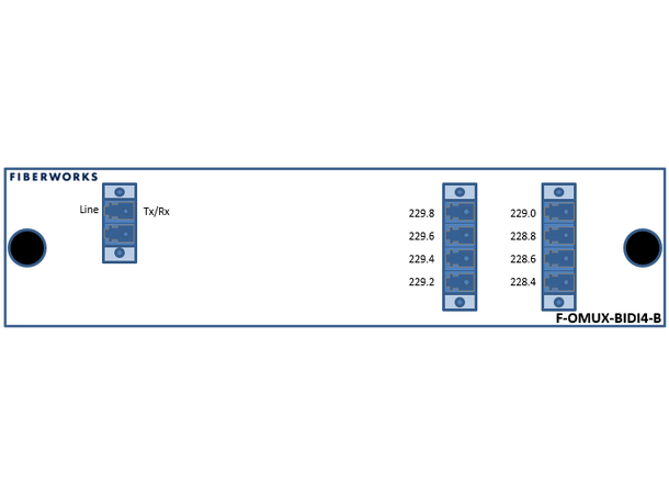 Fiberworks 4 ch. BiDi DWDM mux/demux O-band low, Single Fiber, LC/UPC, B-side 