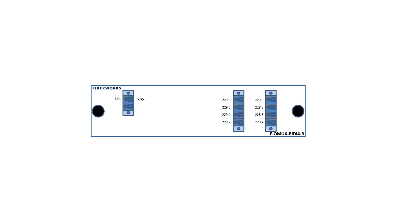 F-OMUX-BIDI4LB-B Fiberworks AS  Fiberworks 4 ch. BiDi DWDM mux/demux O-band low, Single Fiber, LC/UPC, B-side