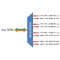 F-OMUX-BIDI4LB-B Fiberworks AS  Fiberworks 4 ch. BiDi DWDM mux/demux O-band low, Single Fiber, LC/UPC, B-side
