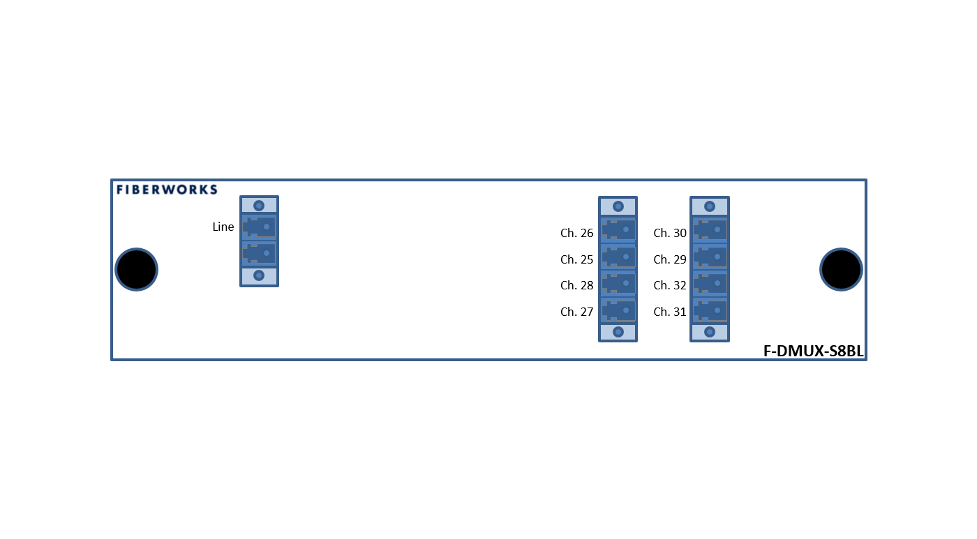 F-DMUX-S8BL-2532-LU Fiberworks AS  Fiberworks 8 ch. DWDM Mux/Demux, Side B C25-C32, 100 GHz, Single fiber, Low loss