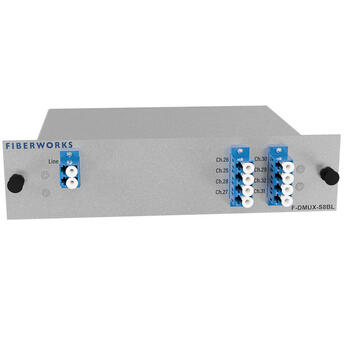 F-DMUX-S8BL-2532-LU Fiberworks AS  Fiberworks 8 ch. DWDM Mux/Demux, Side B C25-C32, 100 GHz, Single fiber, Low loss