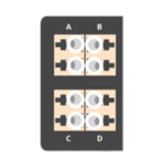 Garland SelectTAP FMC for multimode OM4 1/10/25G, 70/30 split, LC conn.