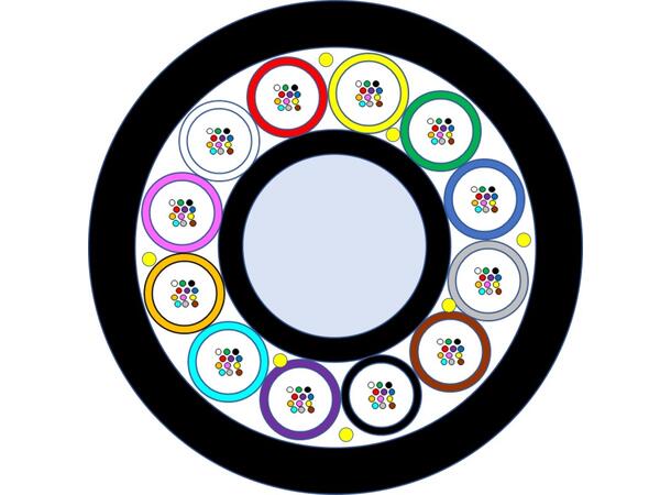 G144 QXXE MIKRO, blåsekabel ø7,9 mm SM ITU-T G.657.A1/G.652.D valgfri lengde 