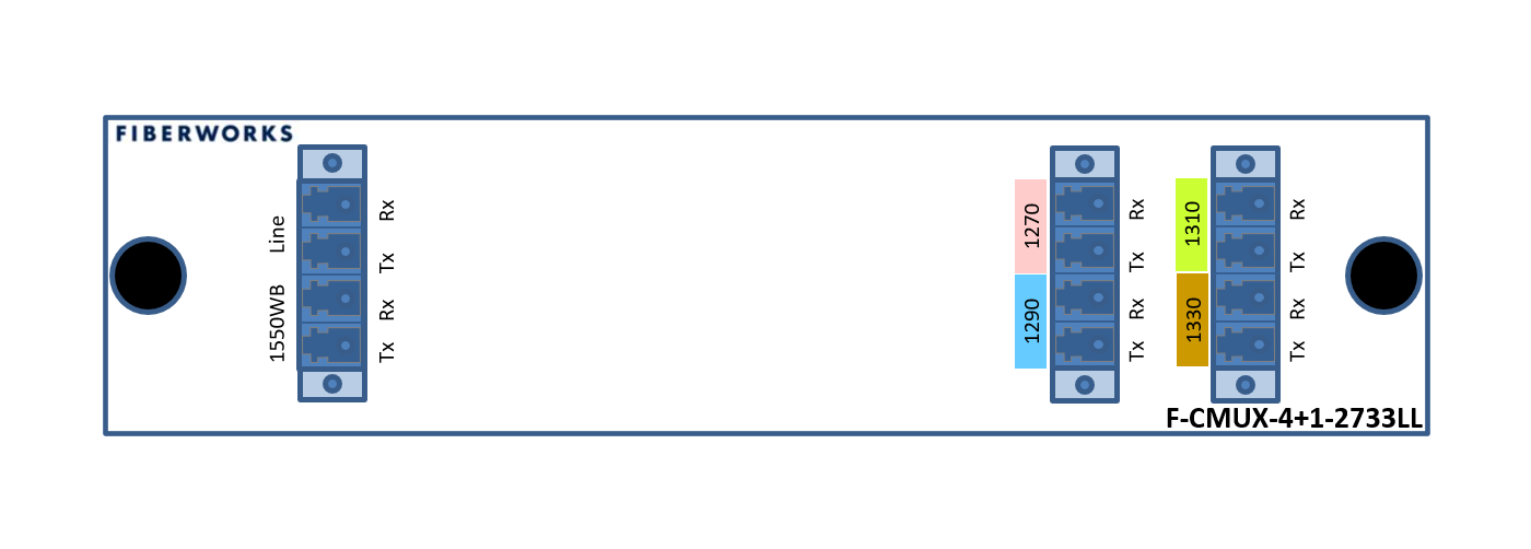 F-CMUX-4+1-2733LL-L2 Fiberworks AS  Fiberworks 4 ch. CWDM Mux+Demux for 100G 1271-1331 nm low loss + 1550WB, LGX2