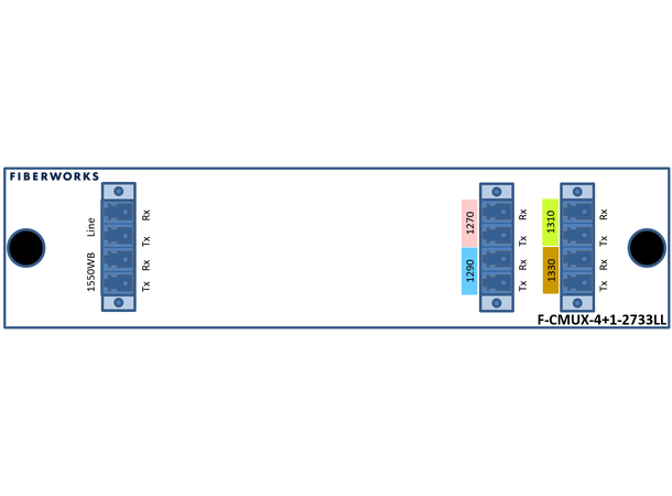 Fiberworks 4 ch. CWDM Mux+Demux for 100G 1271-1331 nm low loss + 1550WB, LGX2 