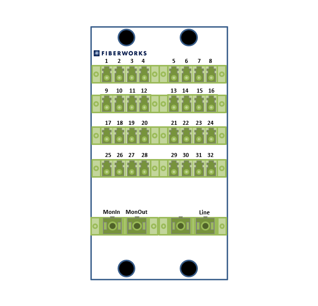 F-SPLIT-PLC-32M-LGX2 Fiberworks AS  PLC splitter 1:32 i LGX2 modul LC/APC SC/APC p&#229; linje- og monitorport