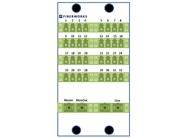 PLC splitter 1:32 i LGX2 modul LC/APC SC/APC på linje- og monitorport