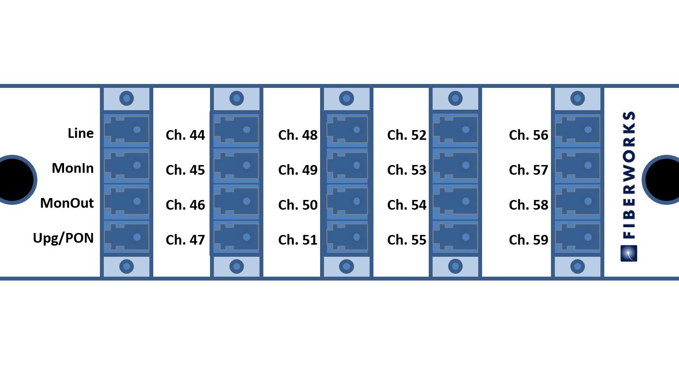 F-DMUX-SF16+1-HB-ML2 Fiberworks AS  Fiberworks 16+1 ch. DWDM Mux/Demux, LGX2 C44-C59, 100GHz, PON &amp; Mon, single fiber