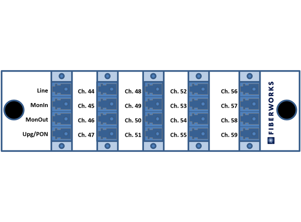 Fiberworks 16+1 ch. DWDM Mux/Demux, LGX2 C44-C59, 100GHz, PON & Mon, single fiber 