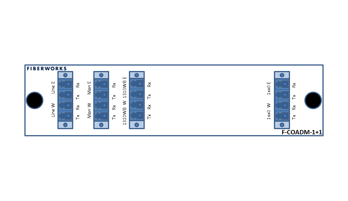 F-COADM-1+1-MLU-xx Fiberworks AS  Fiberworks 1+1 ch. CWDM OADM w/mon.ports East+west, LC