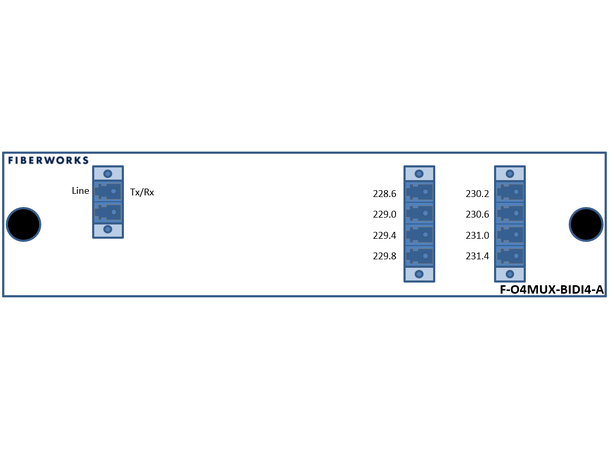 Fiberworks 4 ch. BiDi DWDM mux/demux O-band 400GHz, Single Fiber, LC/UPC, "A" 